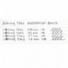 Механічний олівець Rotring Tikky 2007 Burgundy (ISO) PCL/0,35 R1904510
