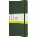 Записная книжка Moleskine Classic средний / Нелинированный Миртовый Зеленый QP618K15