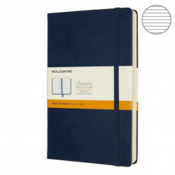 Записная книжка Moleskine Classic Expanded средний / Линейка Сапфир QP060EXPB20