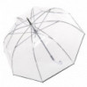 Парасолька Knirps C.760 Stick Manual Transparent Black Kn96-8760-1000