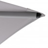 Зонт садовый Knirps Garden Pendular Light Grey 320x320 Kn467244DP13