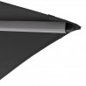 Парасоля садова Knirps Garden Pendular Dark Grey 320x320 Kn467244DP12