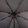 Зонт Knirps A.050 Dark Grey Kn95 7050 0800