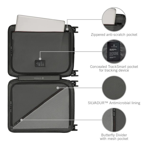 багаж Victorinox AIROX Advanced