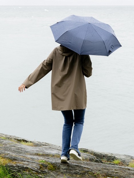 компактные зонты Knirps